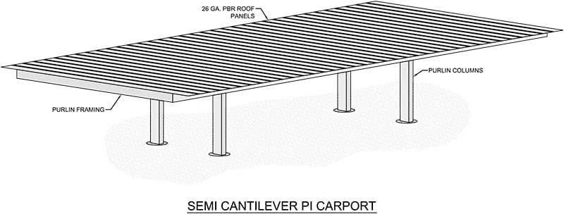 Pi Cantilever for heavy snow