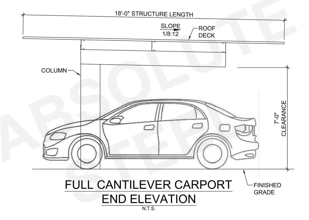 Full Cantilever System